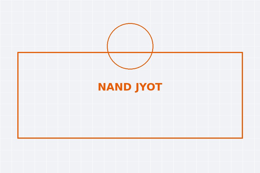 Nand Jyot Industrial Estate Sakinaka