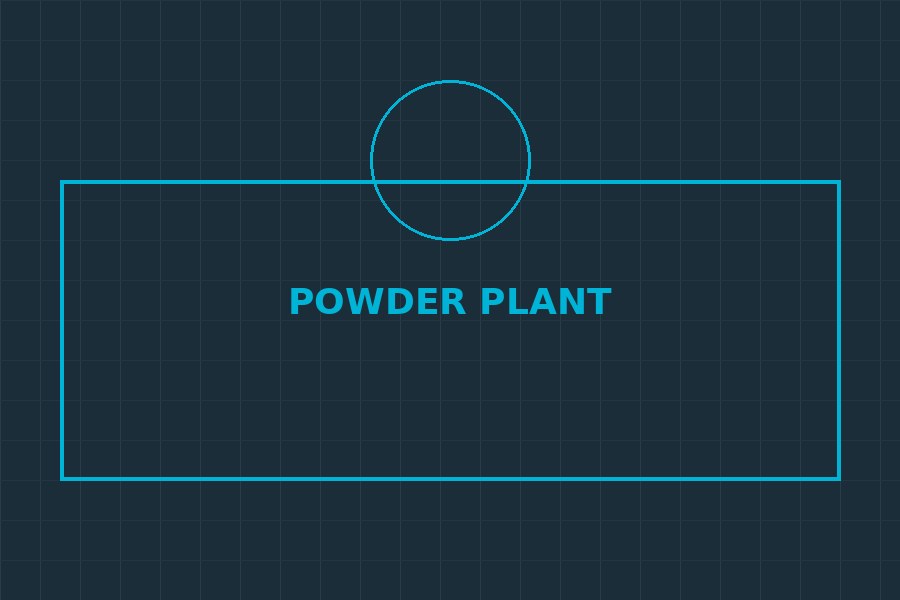 Powder coating plant supply